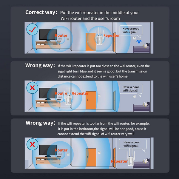 wifi-repeater-0085-M-97B-Atron wifi-repeater-0085-M-97B-Atron